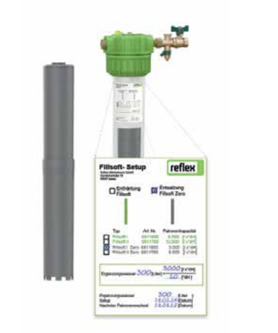 Fillsoft Zero