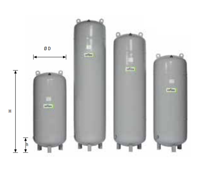 Reflex SlimLine Genleşme Tankları