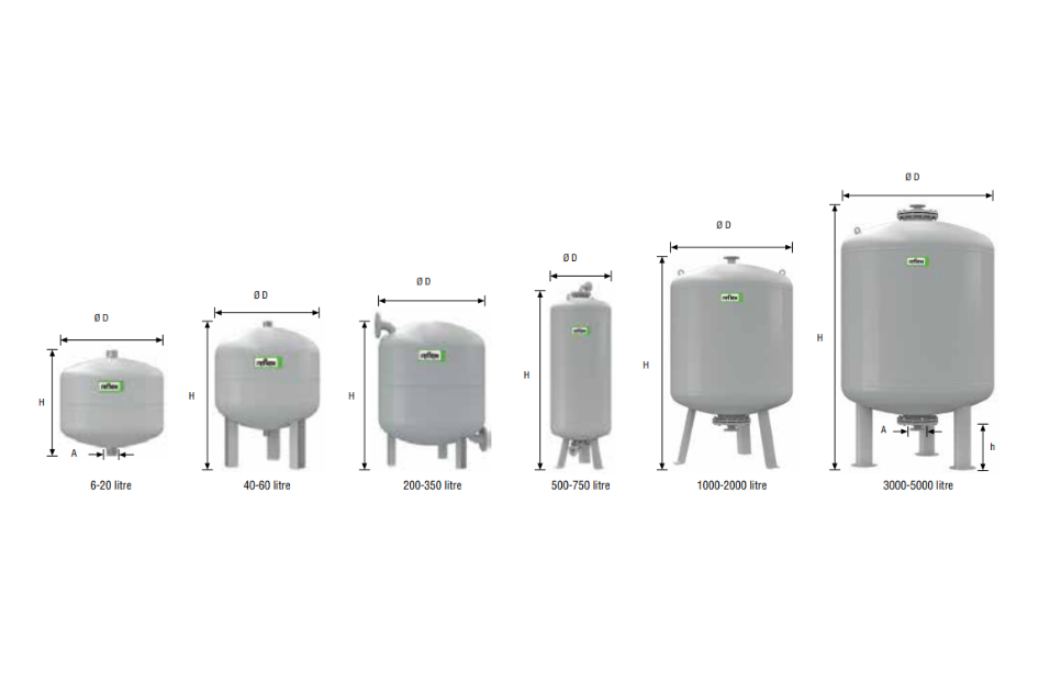 Reflex V Intermediate Tank